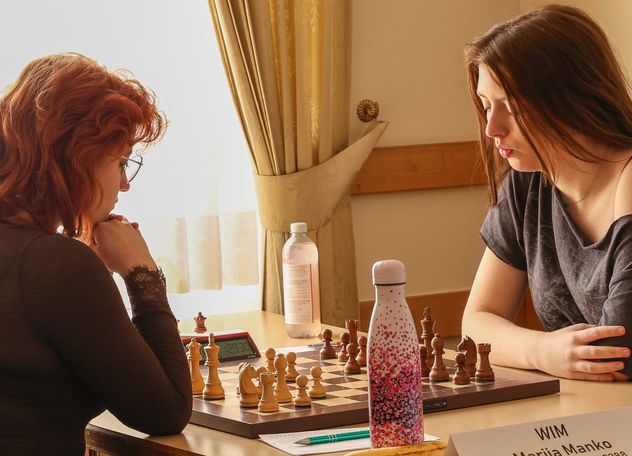 U20-EM in Cetinje: 8. Rang für WIM Mariia Manko – FM Moritz Valentin Collin auf Platz 15