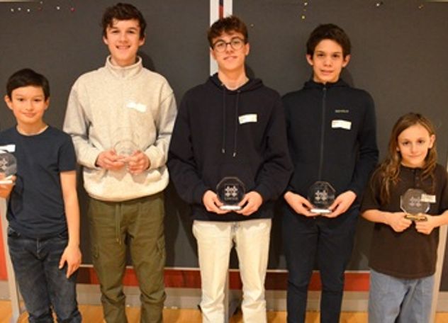 SJRM in Ittigen: Titel für FM Matthias Mattenberger (U20), FM Colin Federer (U16), Jan Saminskij (U14), Marius Neuschild (U12) und Ilios Papageorgiou Martinella (U10)
